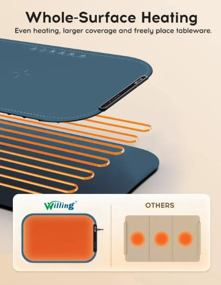 Portable Food Warming Tray — Keep Every Dish Hot & Ready